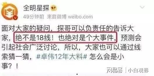 卓伟最新爆料12月,12月娱乐圈惊天大事件揭秘！